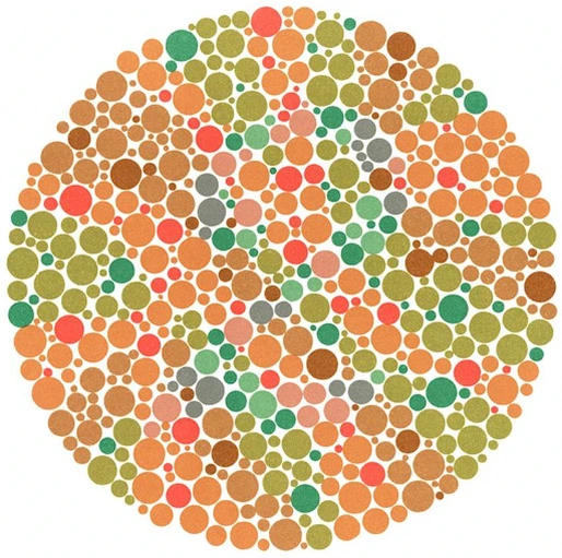 Tes Buta Warna Lengkap