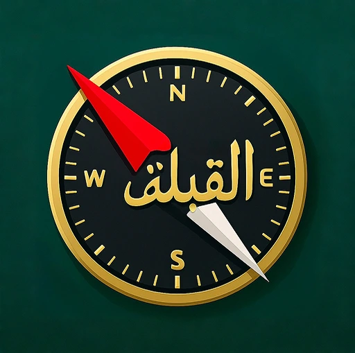 Islamic Pro: Kaaba Location